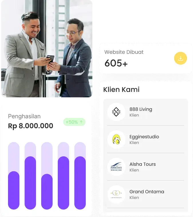 Kolaborasi tim ahli JuranYaWeb dengan data statistik 605 lebih website dibuat, laporan penghasilan Rp 8.000.000, dan daftar klien ternama seperti 888 Living, Egginestudio, Alsha Tours, dan Grand Ontama.