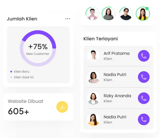 Dashboard statistik JuranYaWeb yang menampilkan pertumbuhan 75 persen pelanggan baru, total 605 lebih website yang telah dibuat, dan daftar klien terlayani.