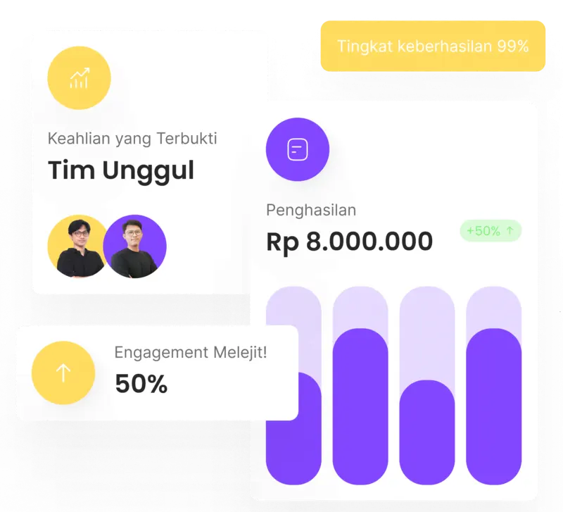 Ilustrasi tim digital agency dengan grafik performa bisnis dan peningkatan engagement sebagai hero section website JuaranyaWeb